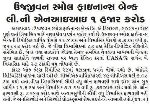 Ujjivan Small Finance Bank Ltd. NII 1 thousand crores