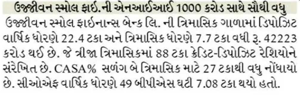 Ujjvan Small Finance's NII is the highest with 1000 crores.
