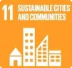 SDG Goal 3671
