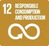 SDG Goal 3686