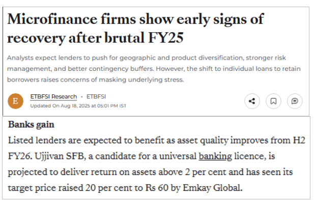 Microfinance firms show early signs of recovery after brutal FY25
