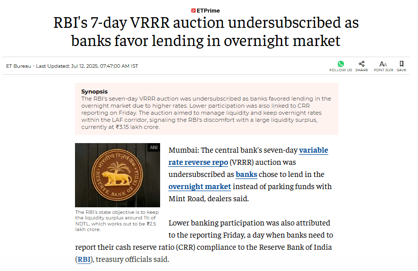 RBI's 7-day VRRR auction undersubscribed as banks favor lending in overnight market