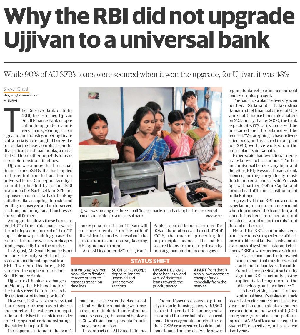 Why the RBI did not upgrade Ujjivan to a universal bank
