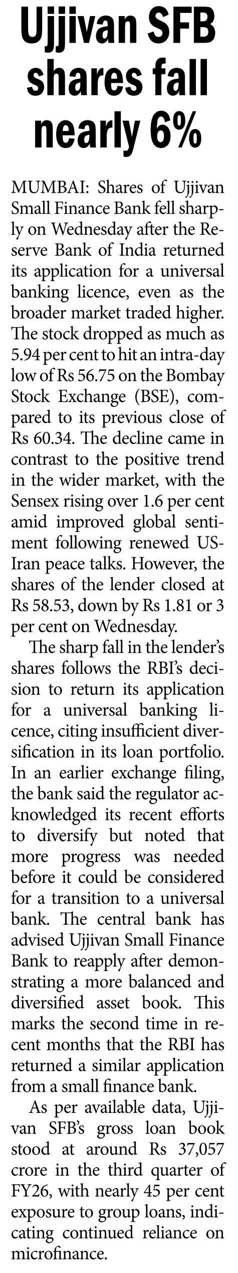 Ujjivan SFB shares fall nearly 6%