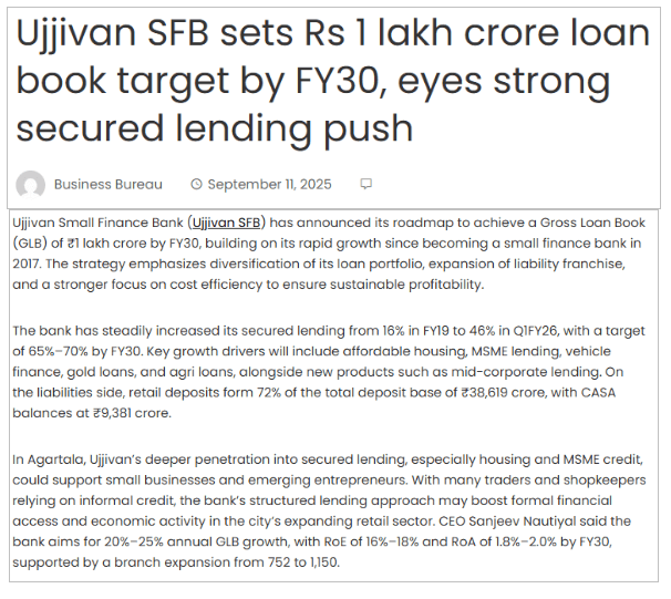 Ujjivan SFB sets Rs 1 lakh crore loan book target by FY30, eyes strong secured lending push