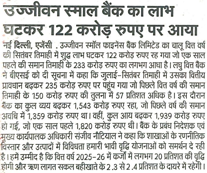 Ujjivan Small Banks profit dips to Rs 122 Crore
