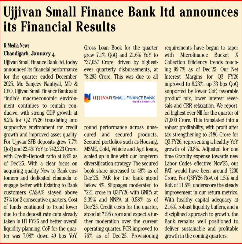 Ujjivan Small Finance Bank ltd announces its Financial Results