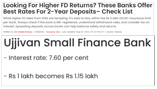 Looking For Higher FD Returns? These Banks Offer Best Rates For 2-Year Deposits– Check List