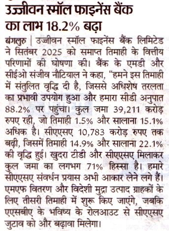 Ujjivan Small Finance Bank's profit rises 18.2%