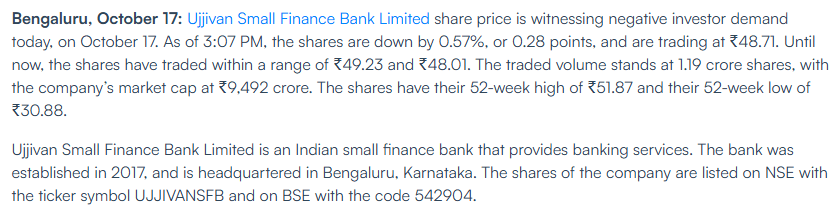 Ujjivan Small Finance Bank Falls 0.57% After Q2FY26 Profit Falls 47.6% YoY to ₹122 Crore
