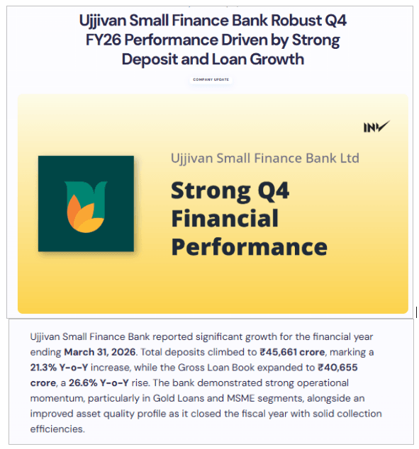 Ujjivan Small Finance Bank Robust Q4 FY26 Performance Driven by Strong Deposit and Loan Growth