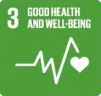 SDG Goal 3667