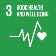 SDG 3: Good Health & Well-Being