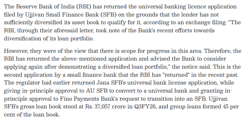 Ujjivan fails to get RBI nod for universal banking licence