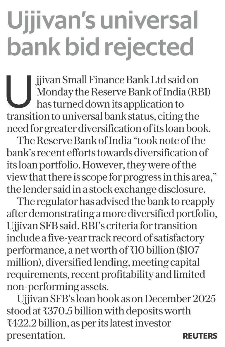 Ujjivan’s universal bank bid rejected