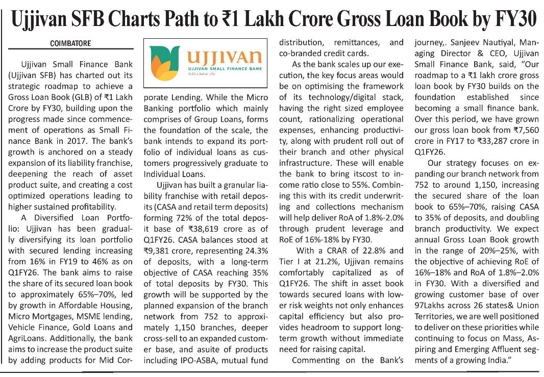 Ujjivan SFB Charts Path to Rs 1 Lakh Crore Gross Loan Book by FY30