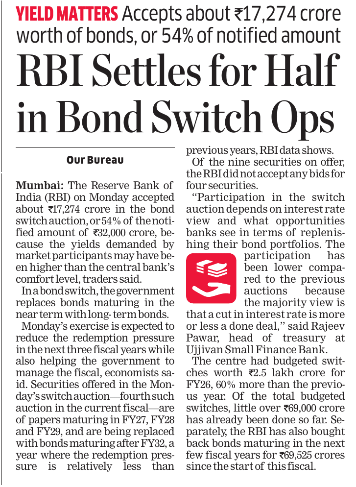 RBI Settles for Half in Bond Switch Ops