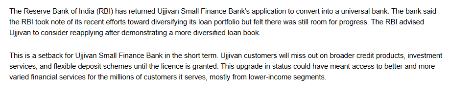 RBI Rejects Ujjivan SFB’s Universal Bank Licence Over Loan Portfolio Concerns
