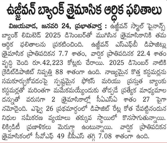 Ujjivan Bank quarterly financial results