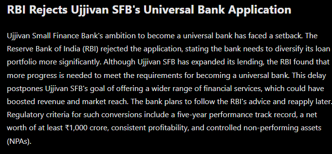 RBI Halts Ujjivan SFB Universal Bank Plan on Loan Diversification