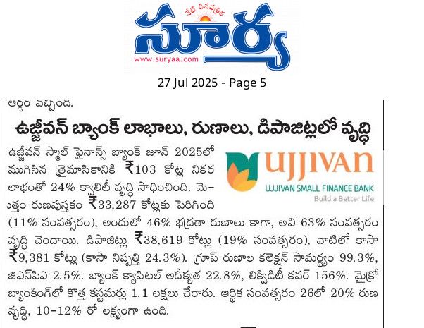 Ujjivan Bank's profits, loans and deposits grow