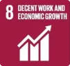 SDG Goal 3663