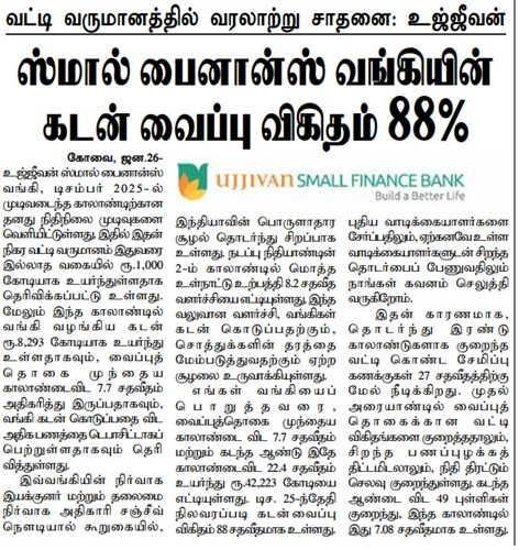 The loan-to-deposit ratio of the small finance bank is 88%.