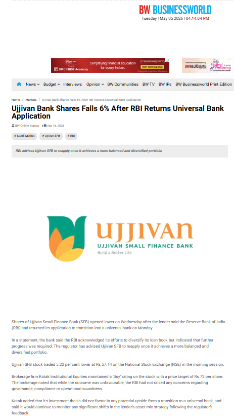 Ujjivan Bank Shares Falls 6% After RBI Returns Universal Bank Application