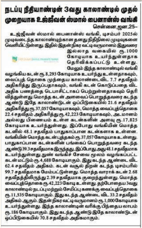 Ujjivan Small Finance Bank for the first time in the 3rd quarter of the current financial year
