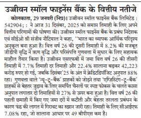Ujjivan Small Finance Bank financial results