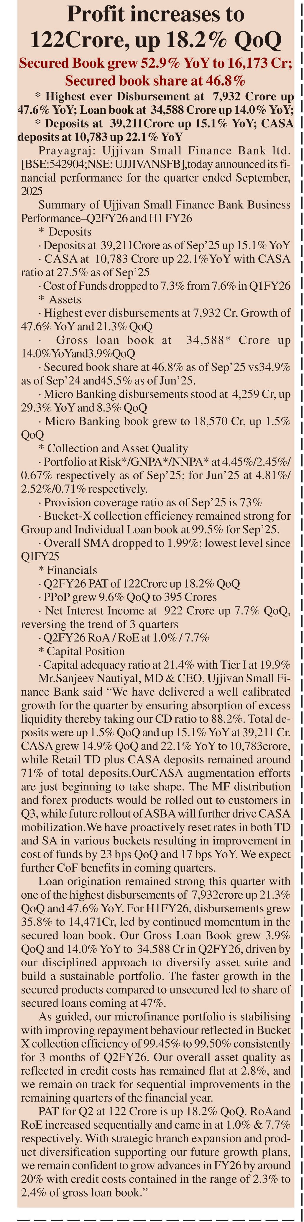 Profit increases to 122Crore, up 18.2% QoQ
