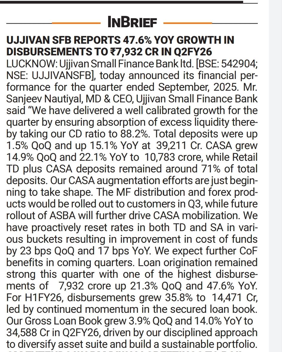 Ujjivan Sfb Reports 47.6% Yoy Growth In Disbursements To 7,932 Cr In Q2fy26