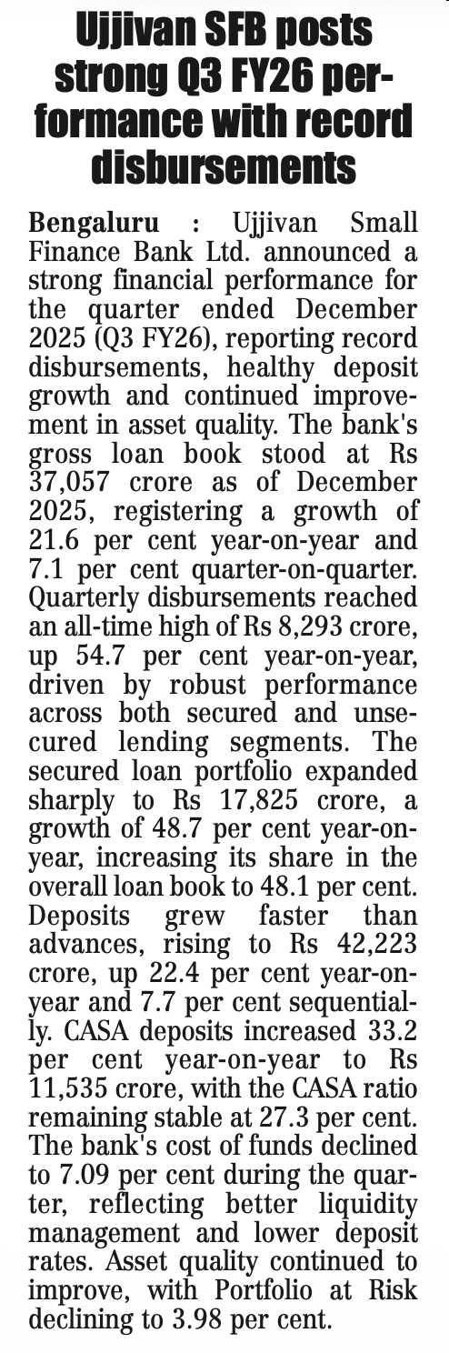 Ujjivan SFB posts strong Q3 FY26 per-formance with record disbursements
