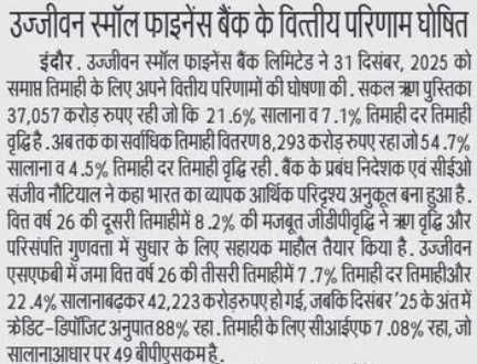 Ujjivan Small Finance Bank announces financial results