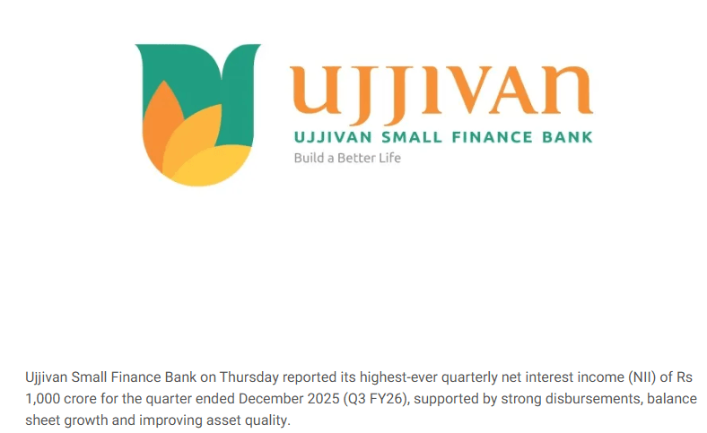 Ujjivan SFB Q3 FY26 Profit Up 71%, NII At Rs 1000 Cr