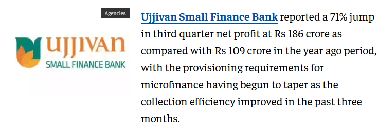 Ujjivan Small Finance Bank delivers record Rs 1,000 cr NII in Q3, profit zooms 71% YoY