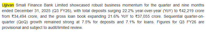 Ujjivan Small Finance Bank Delivers 22% Deposit Growth and 22% Loan Book Expansion in Q3 FY26