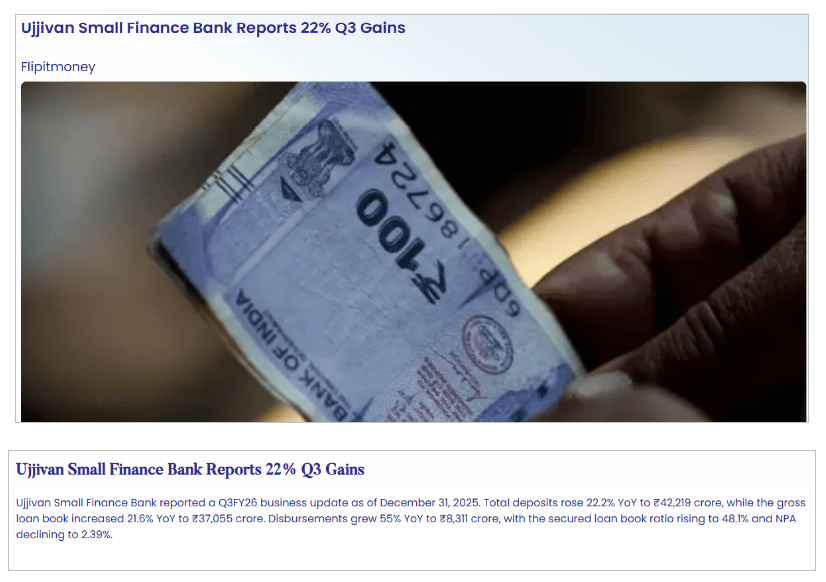 Ujjivan Small Finance Bank Reports 22% Q3 Gains