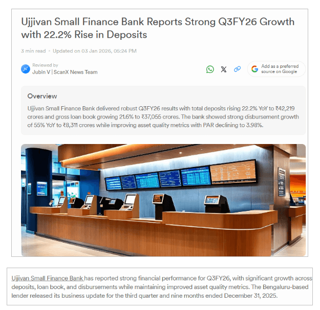 Ujjivan Small Finance Bank Reports Strong Q3FY26 Growth with 22.2% Rise in Deposits