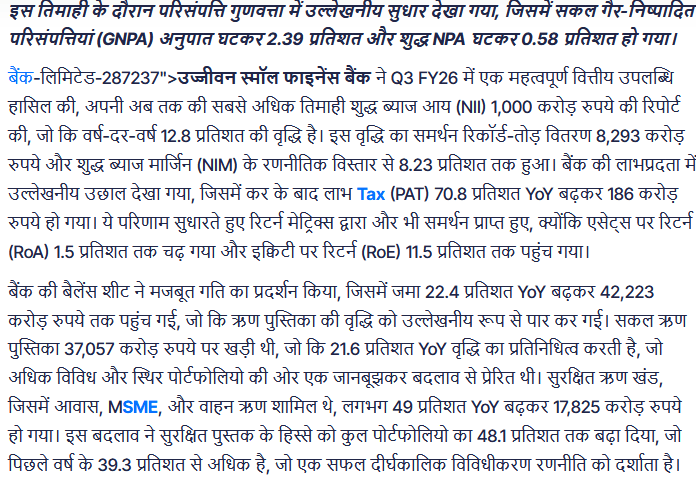 Ujjivan SFB Q3 results: 71% rise in profit, NII crosses Rs 1,000 crore mark.