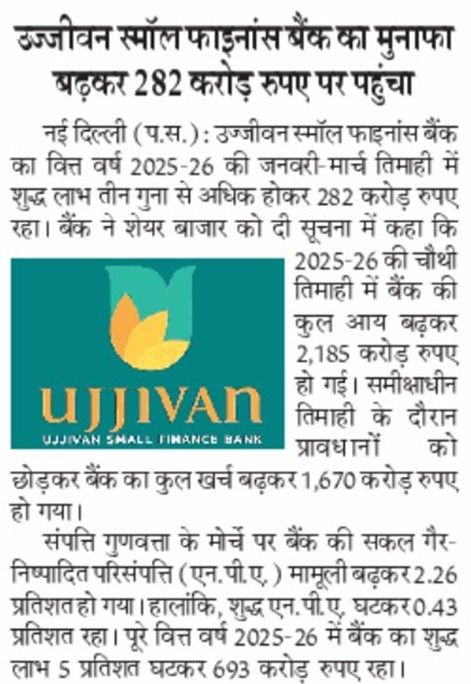 Ujjivan Small Finance Bank's Profit Surges to Rs 282 Crore