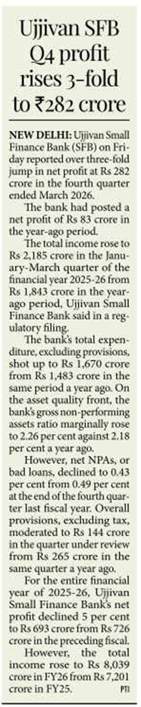 Ujjivan SFB Q4 profit rises 3-fold to `282 crore