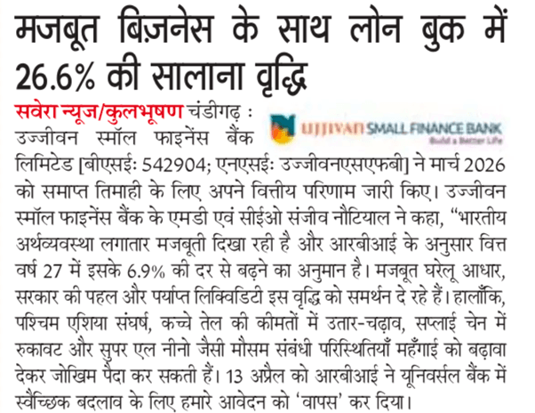 26.6% YoY Growth in Loan Book Amidst Robust Business Performance