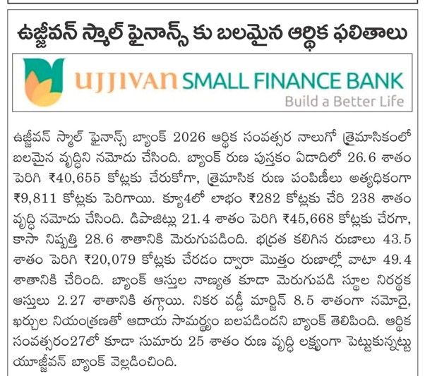 Strong Financial Results for Ujjivan Small Finance