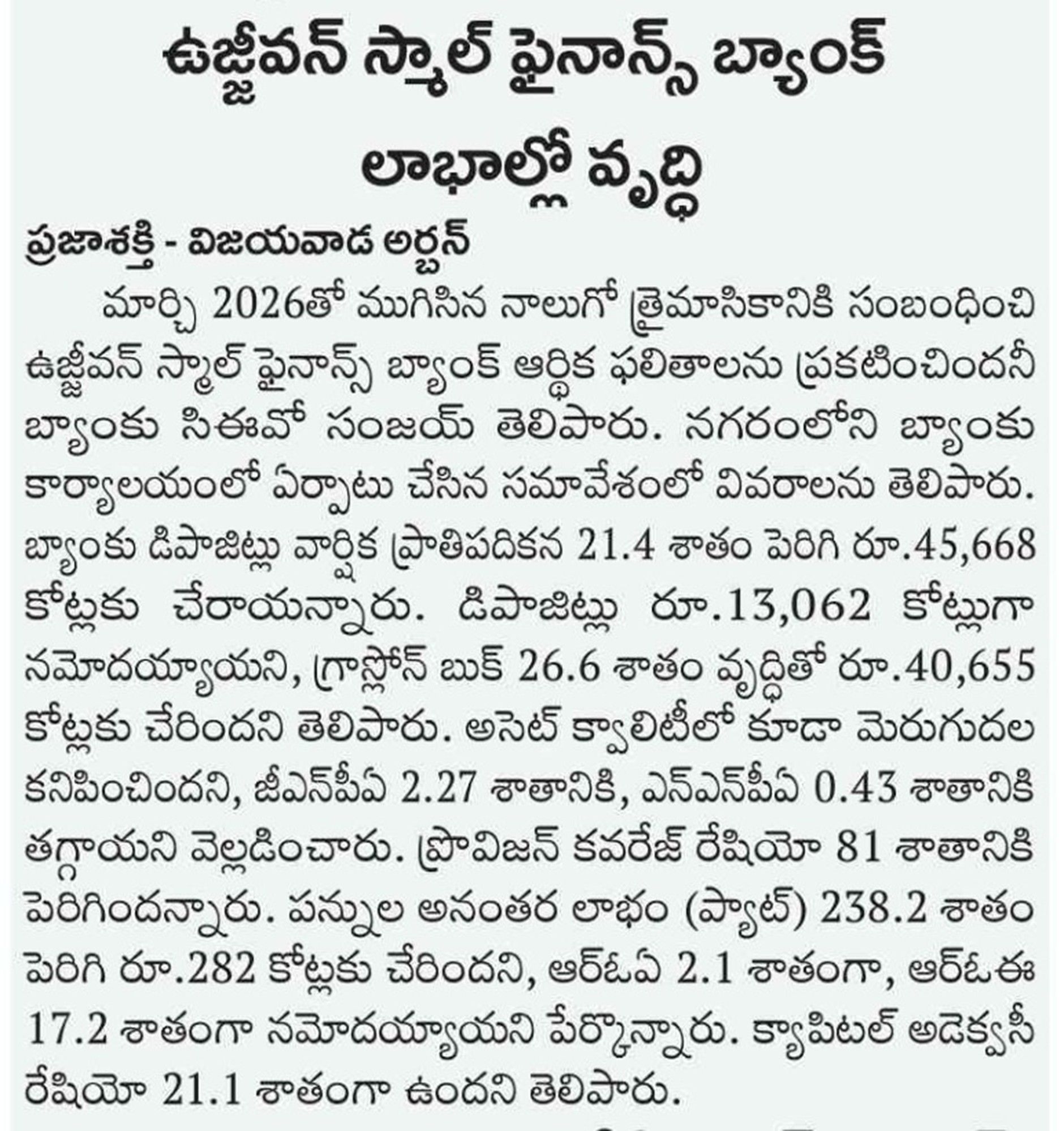 Ujjivan Small Finance Bank Growth in Profits