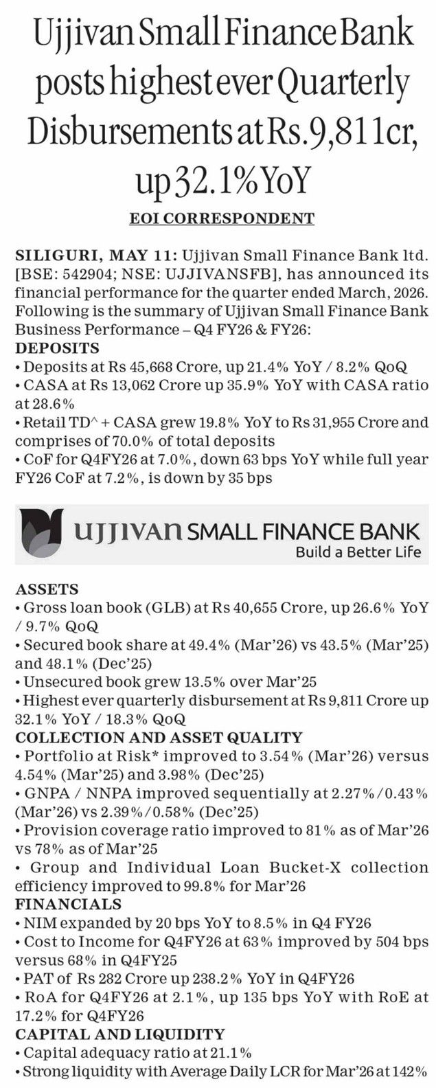 Ujjivan Small Finance Bank posts highest ever Quarterly Disbursements at ₹9,811 Crore, up 32.1% YoY