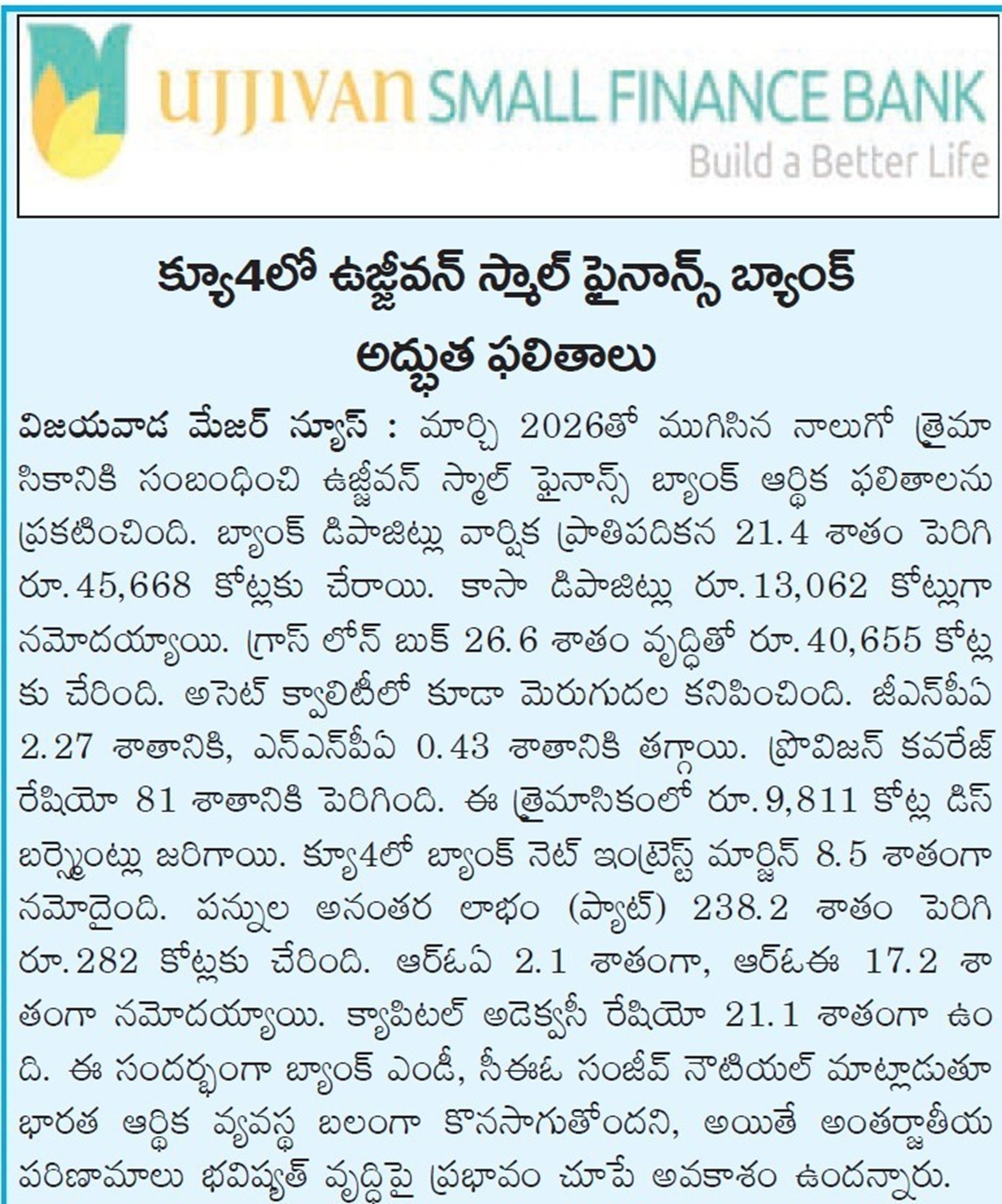 Ujjivan Small Finance Bank Posts Excellent Results in Q4