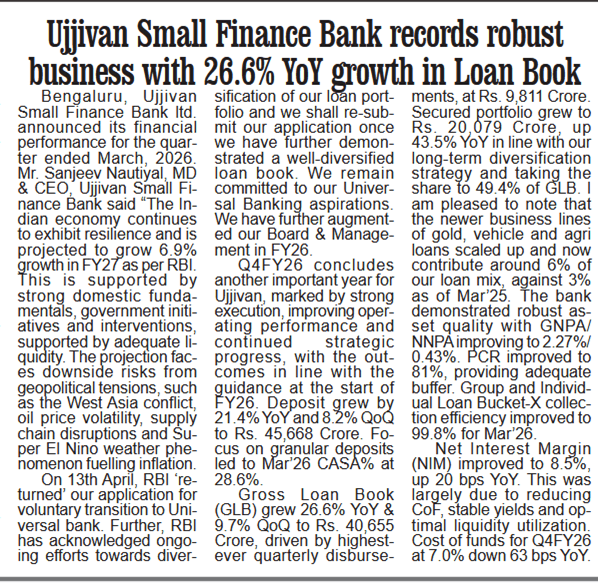 Ujjivan Small Finance Bank records robust business with 26.6% YoY growth in Loan Book
