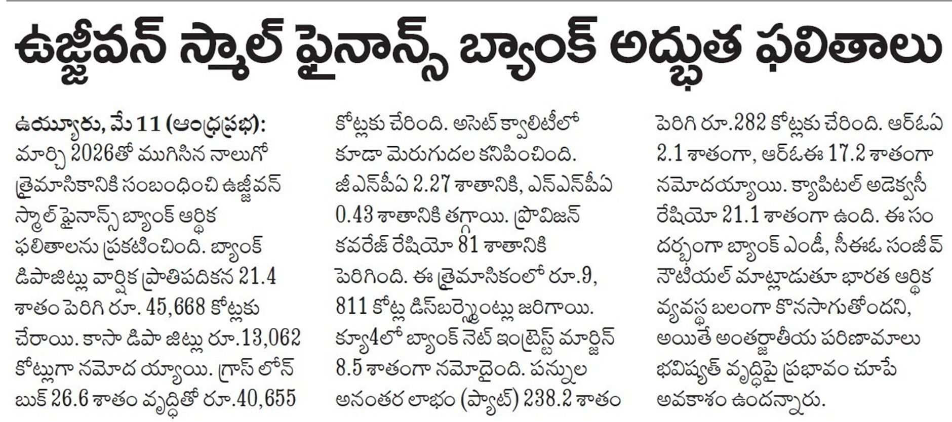 Ujjivan Small Finance Bank: Excellent Results
