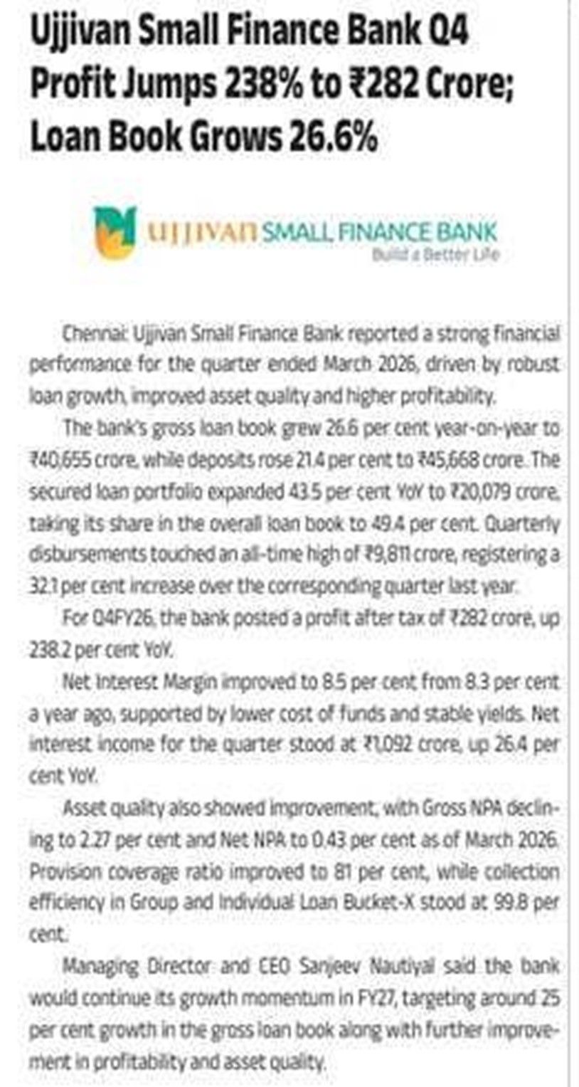 Ujjivan Small Finance Bank Q4 Profit Jumps 238% to 282 Crore; Loan Book Grows 26.6%
